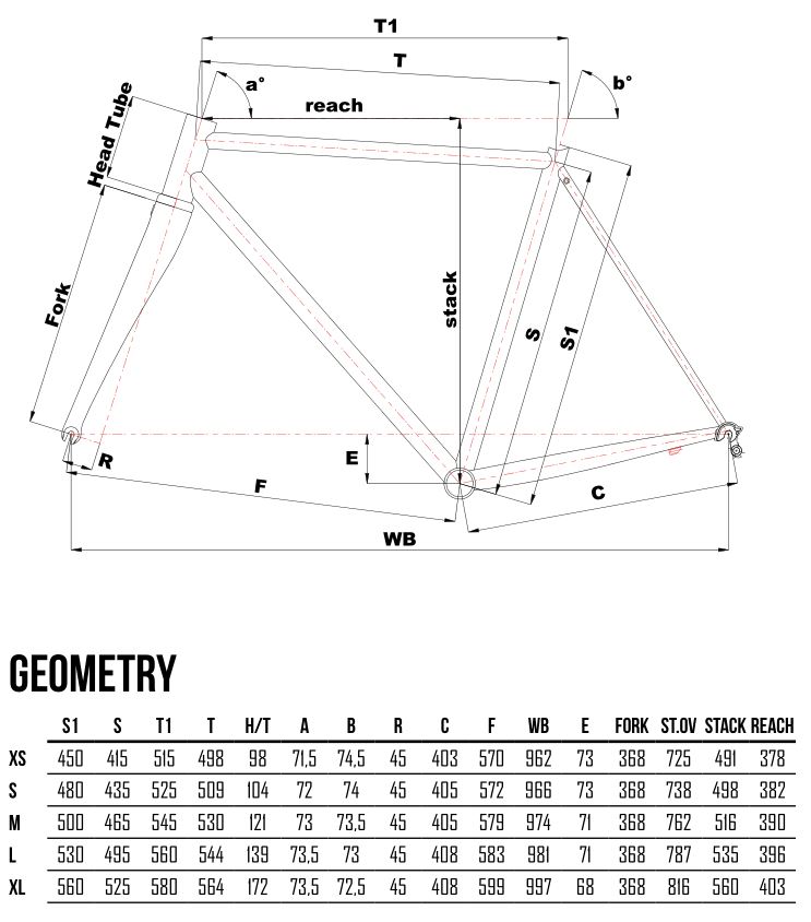 Cinelli discount xcr frameset